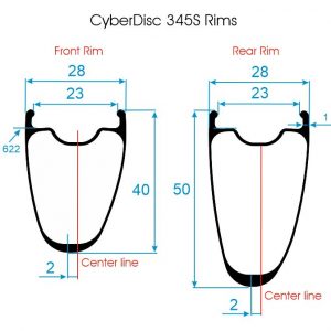 CYBERDISC 345S